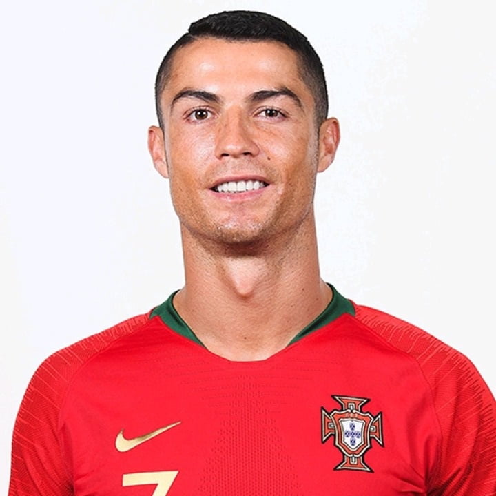 4 Richest Footballers In The World, Number 1 is Worth ($20 Billion) 4 Richest Footballer