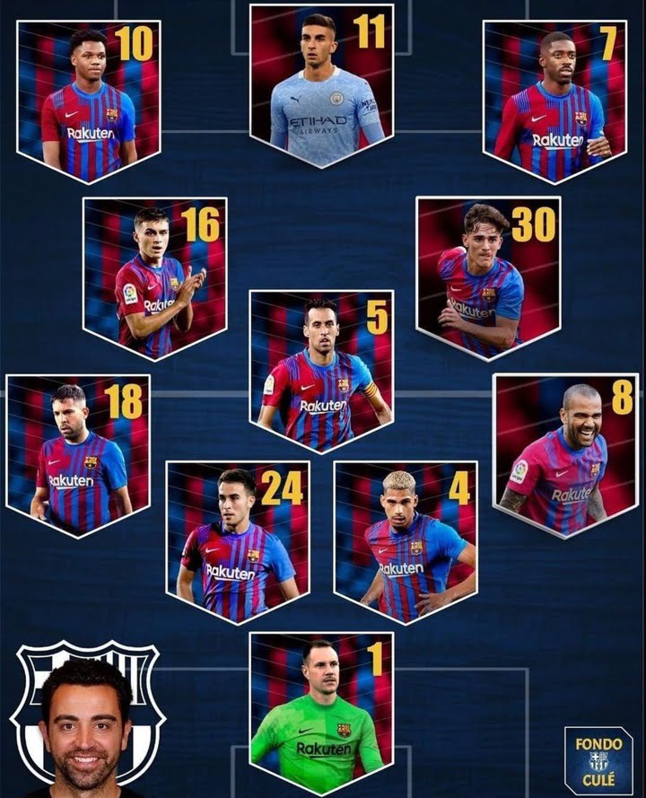 Barcelona vs Real Madrid: How Barcelona Could Lineup With Torres, Alves, Fati, And Pedri 6 Barcelona vs Real Madrid