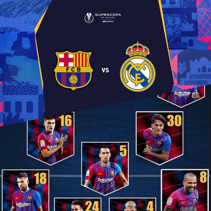 Barcelona vs Real Madrid: How Barcelona Could Lineup With Torres, Alves, Fati, And Pedri 3 Barcelona vs Real Madrid