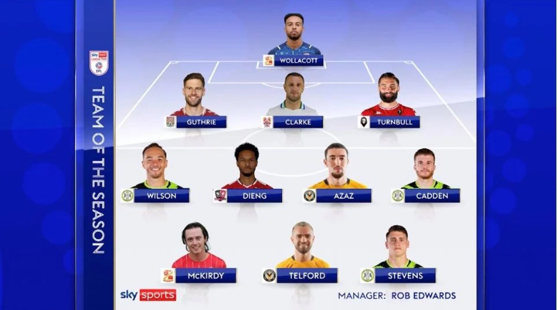 Jojo Wollacott named in the EFL League Two team of the season 2021/2022 after an amazing season 3 FotoJet 26