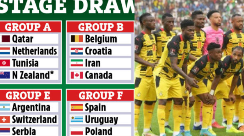 World Cup group stage stimulated: Ghana has drawn alongside Big Nations like Spain (MORE) 2 World Cup