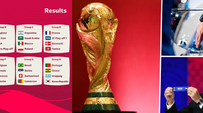 Final FIFA World Cup 2022 draw; Ghana Joins Portugal And Uruguay In Group H 2 FIFA World Cup 2022
