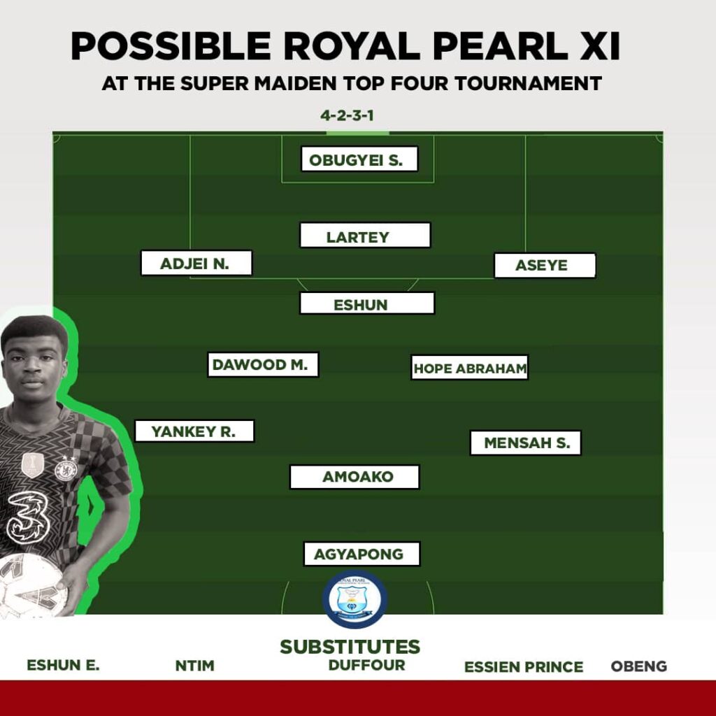 Takoradi: Royal Pearl Int. School to host this year's maiden Top 4 Tournament. 6 IMG 20220711 WA00191