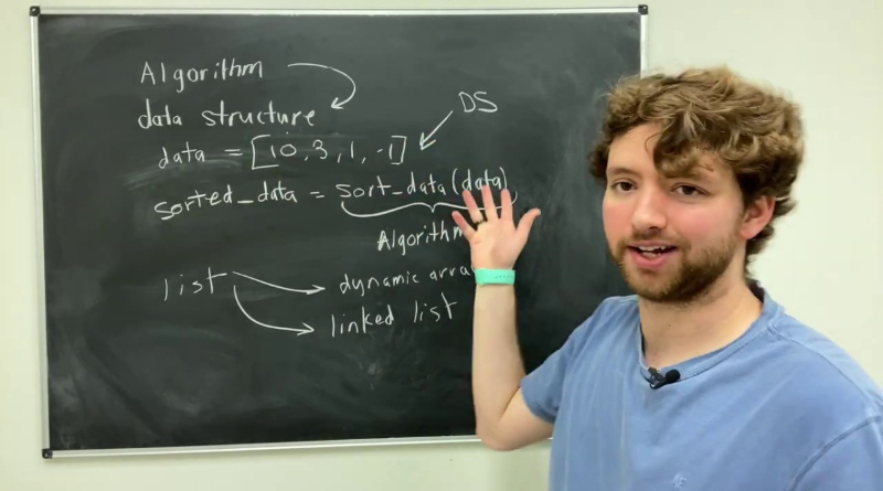 About The New Data Structures and Algorithms 2 Data Structures and Algorithms