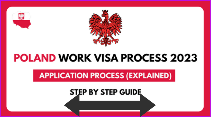 2023 Poland Work Visa Process | Application Procedure (Explained) 2 2023 Poland Work Visa Process