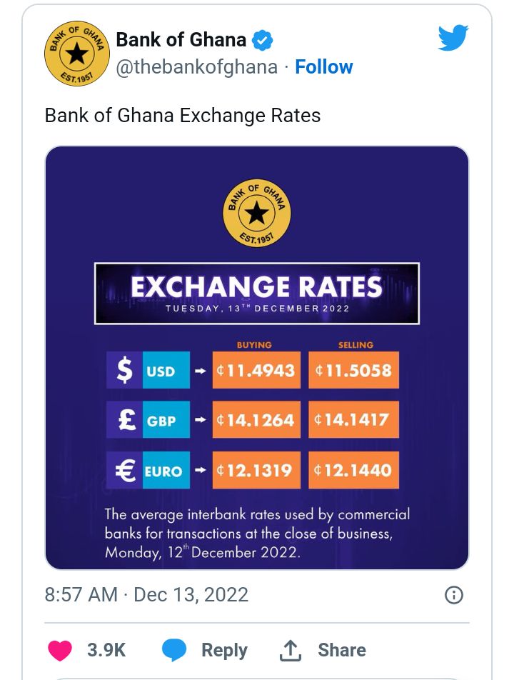 Reduce Fuel Cost And Transport Fares - Abeiku Santana Stresses Following The Depreciation Of The Dollar 2 Screenshot 20221214 011134