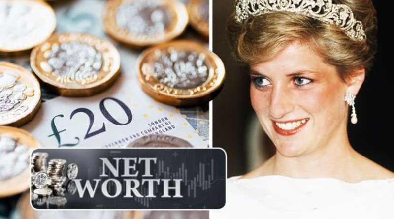 Princess Diana Net Worth 2 Princess Diana Net Worth