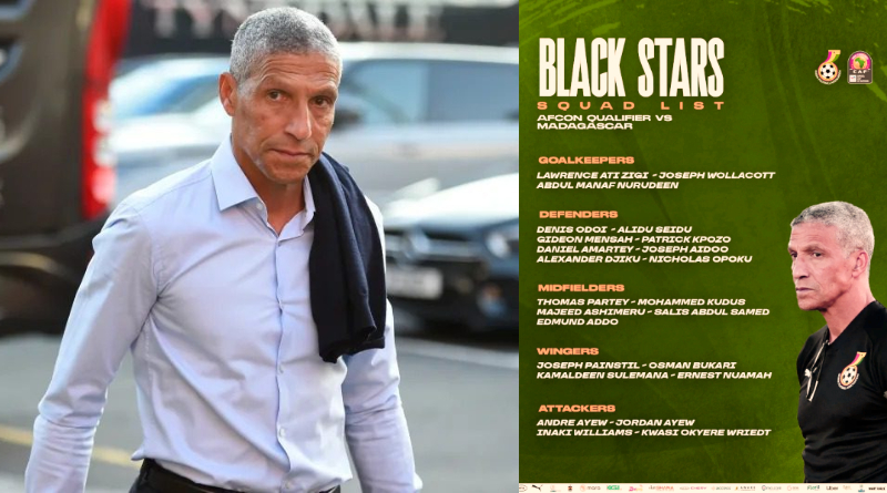 AFCON 2023 Qualifiers: Chris Hughton names squad for Madagascar clash 2 AFCON 2023 Qualifiers: Chris Hughton names squad for Madagascar clash
