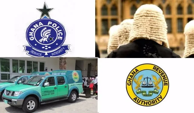 Ghana's Top 3 Most Corrupt Institutions Revealed in New Survey – Police, Immigration, Judiciary Top the List! 2 Ghana's Top 3 Most Corrupt Institutions Revealed in New Survey – Police, Immigration, Judiciary Top the List!